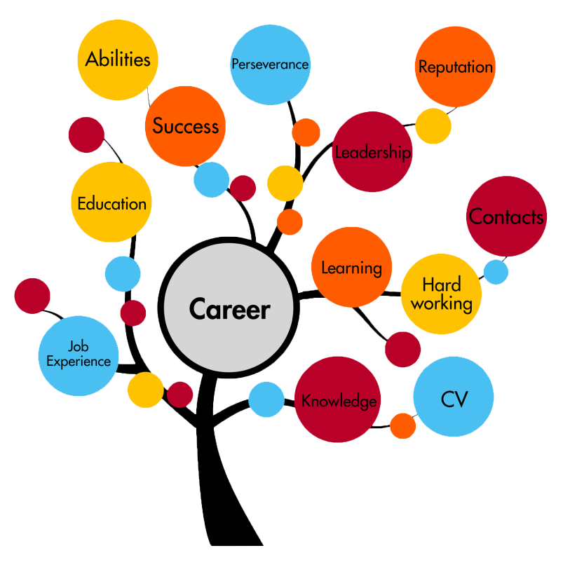 staffing company Pune